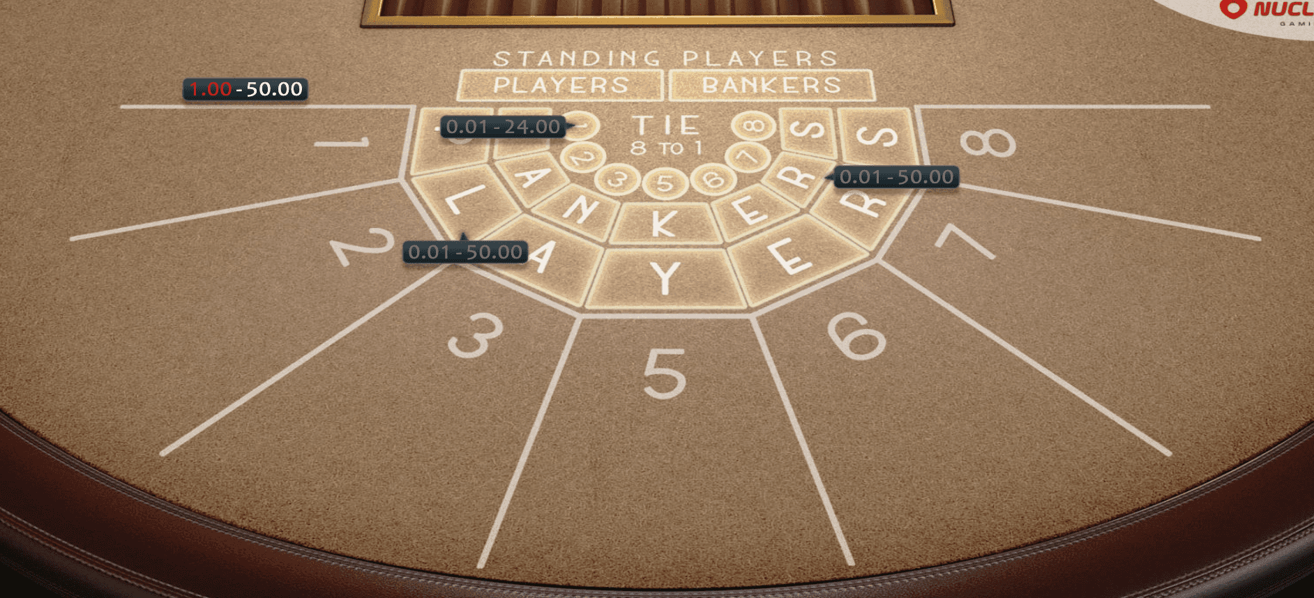 Baccarat Live Casino